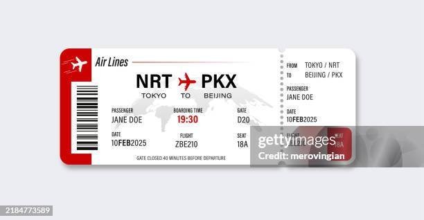 Air ticketing